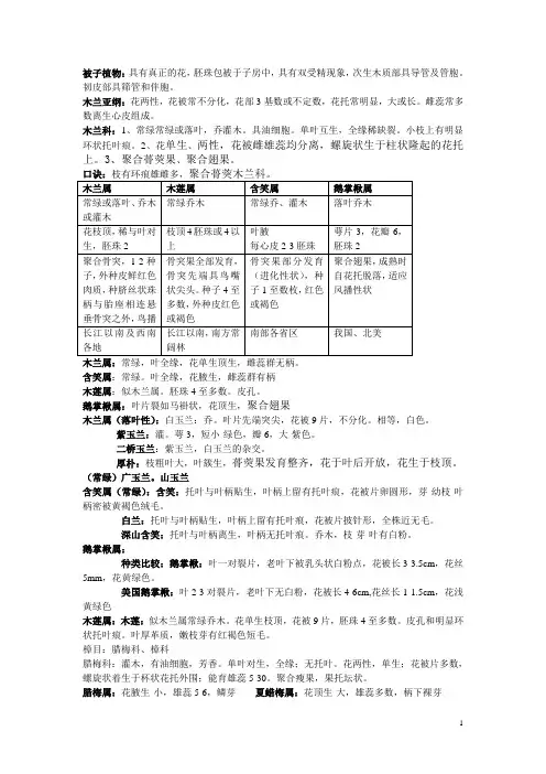 被子植物