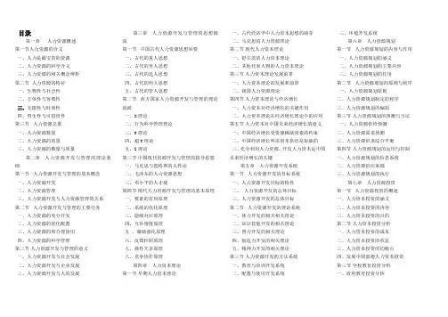 【考必过】06093人力资源开发与管理重点