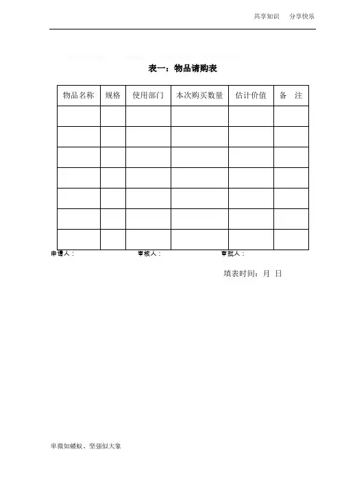 后勤各类表格