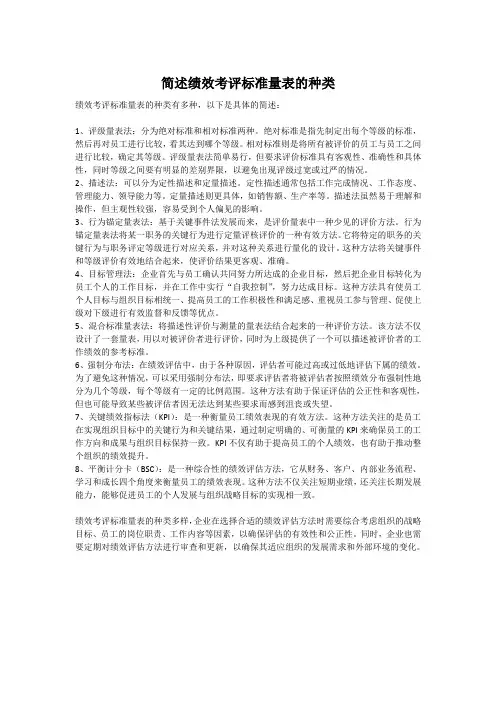 简述绩效考评标准量表的种类