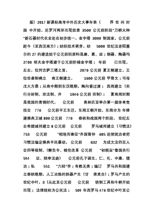高考中外历史大事年表(2017版)