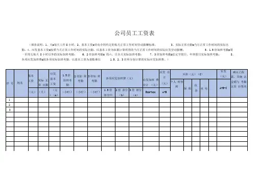 公司员工工资表