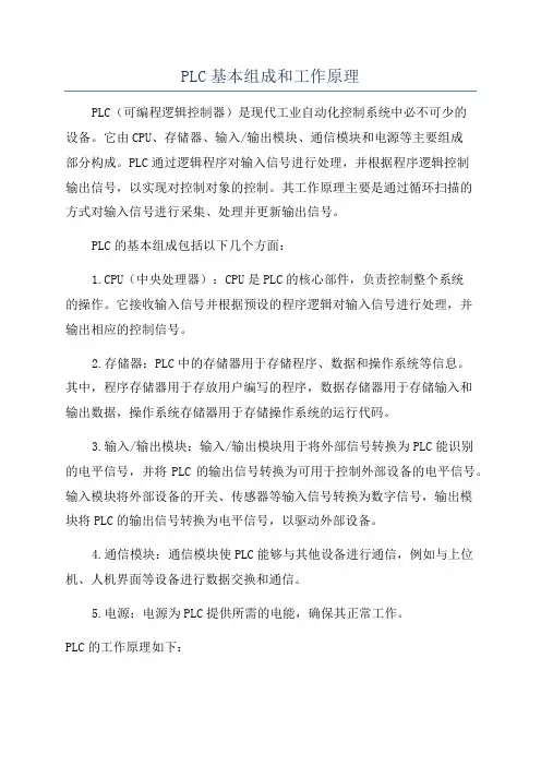 PLC基本组成和工作原理