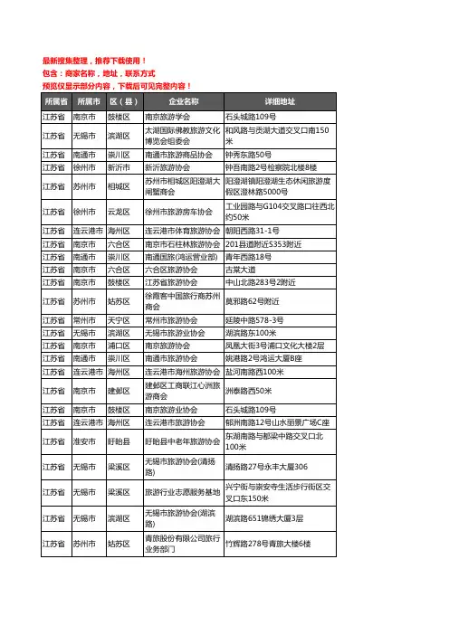 新版江苏省旅游行业企业公司商家户名录单联系方式地址大全25家