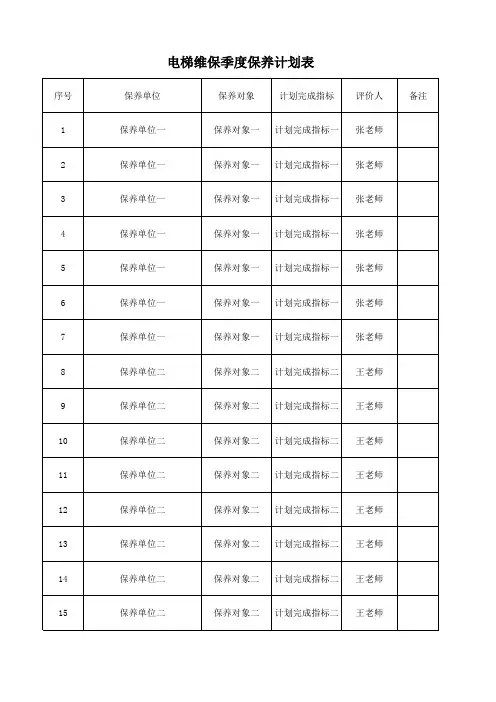 电梯维保季度保养计划表