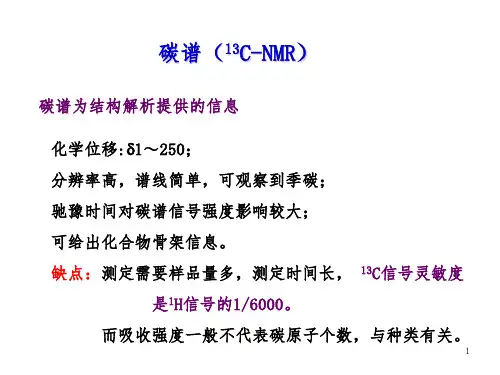 碳谱图 C13