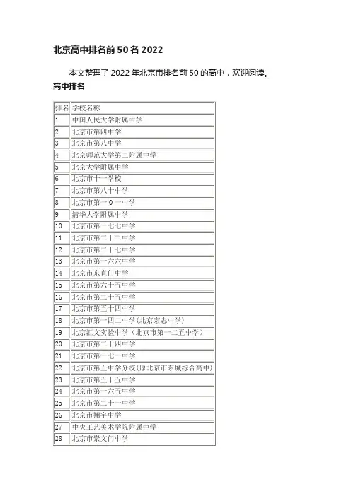 北京高中排名前50名2022