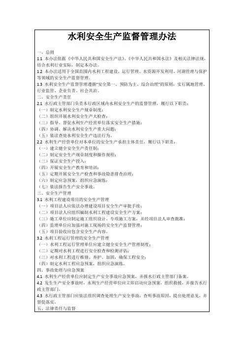 水利安全生产监督管理办法