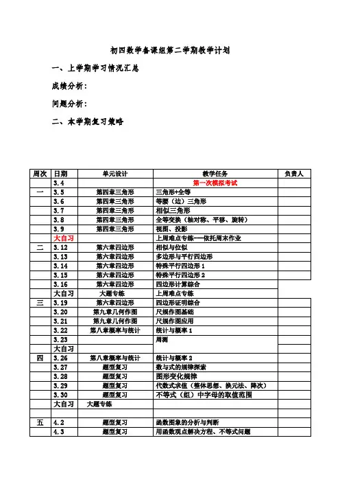 2018年第二学期初四数学教学计划