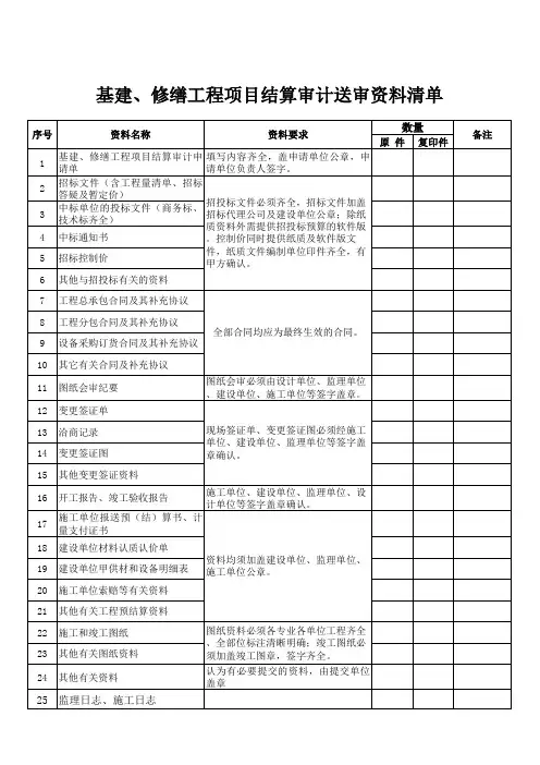 基建、修缮项目结算审计送审资料清单模板