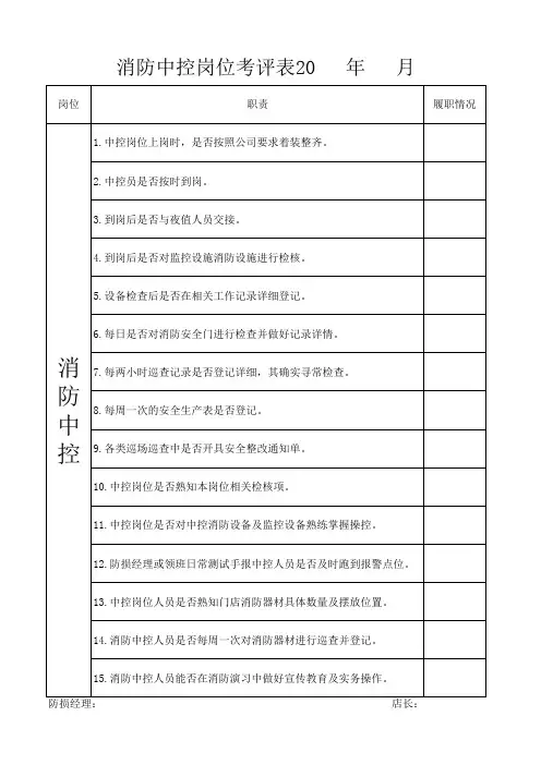 消防中控岗位考评表