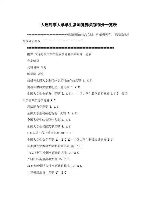 大连海事大学学生参加竞赛类别划分一览表