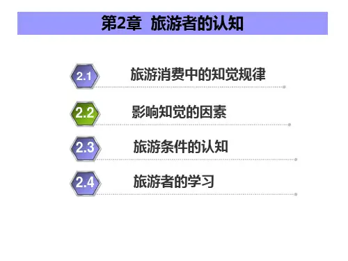 旅游者的认知(第2讲)