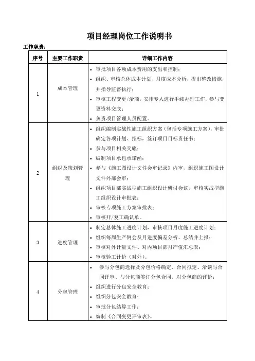 项目经理岗位说明书