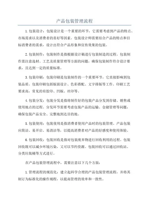 产品包装管理流程