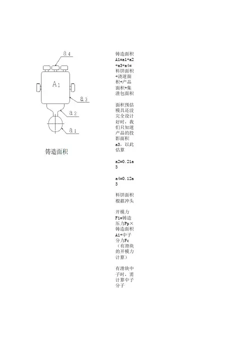 根据产品计算模具吨位