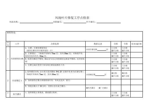 风力发电机组叶片修复工序关键质量点检表