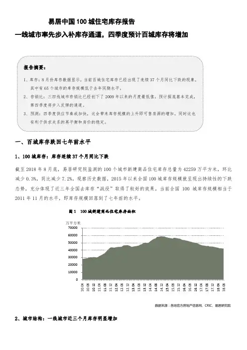 2018-中国百城住宅库存报告(20180928)