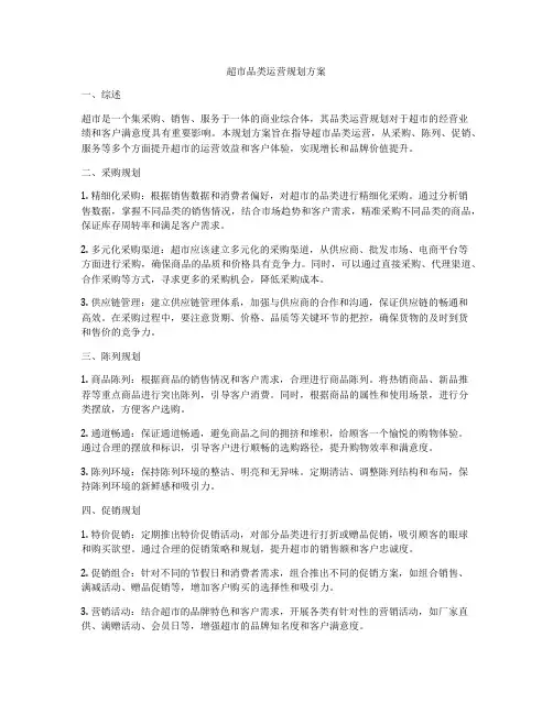 超市品类运营规划方案