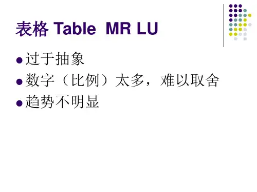 ★雅思小作文_表格(2)2022