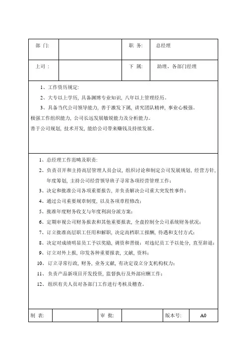岗位职责经理岗位职责及任职要求样本