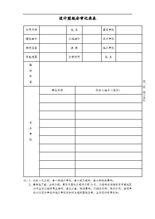 设计图纸会审记录表