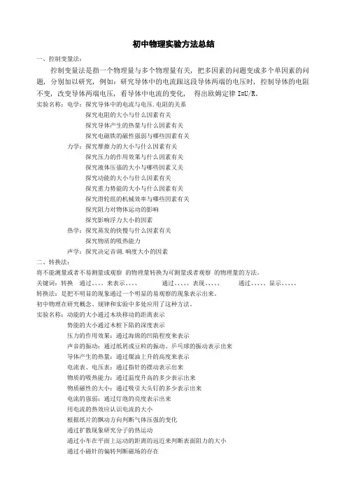 人教版初中物理实验方法总结
