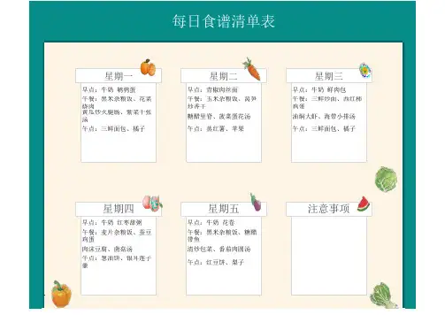 每日菜单食谱清单表