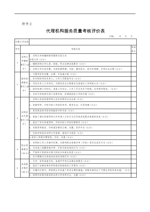 代理机构服务质量考核评价表