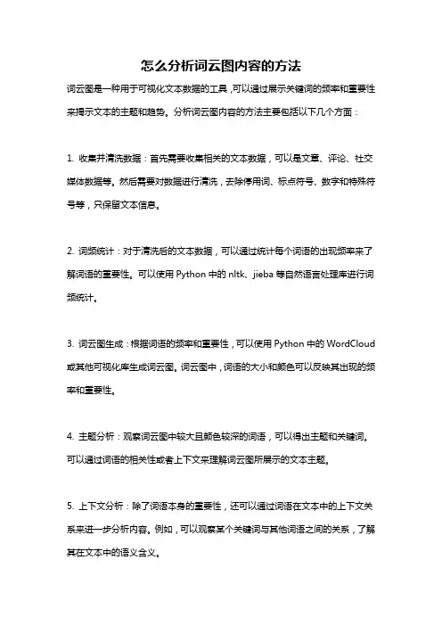怎么分析词云图内容的方法
