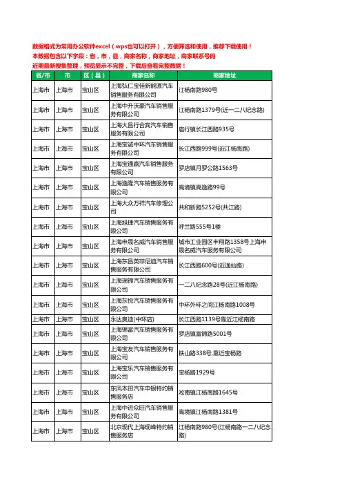 新版上海市上海市宝山区汽车4S店工商企业公司名录名单黄页大全47家