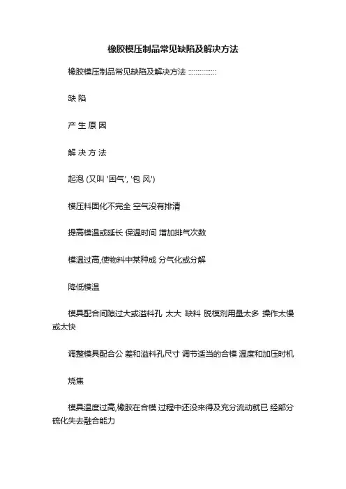 橡胶模压制品常见缺陷及解决方法