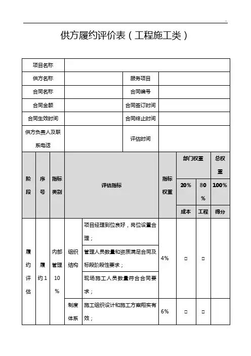 供应商供方履约评价表(参考材料模板)