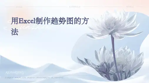 用excel制作趋势图的方法