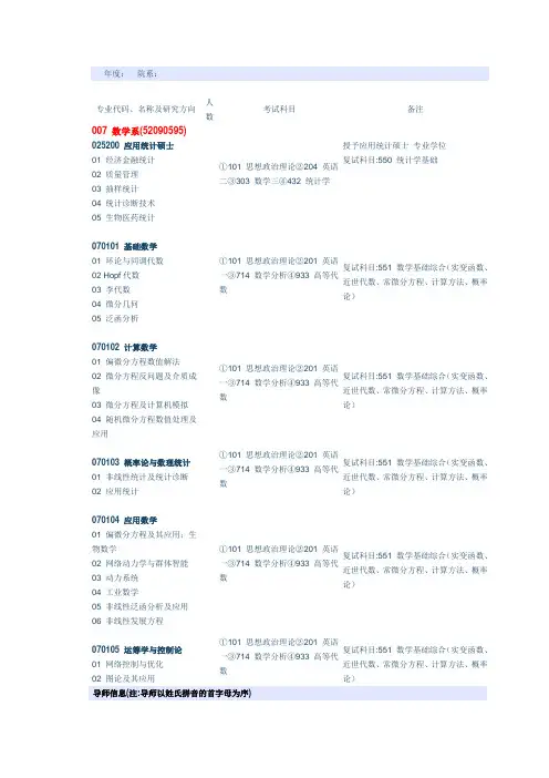 东南大学专业