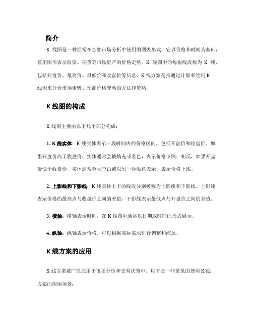 k线方案_精品文档