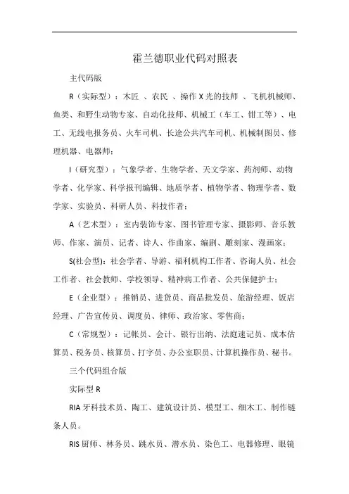 ENFP职业标出霍兰德代码