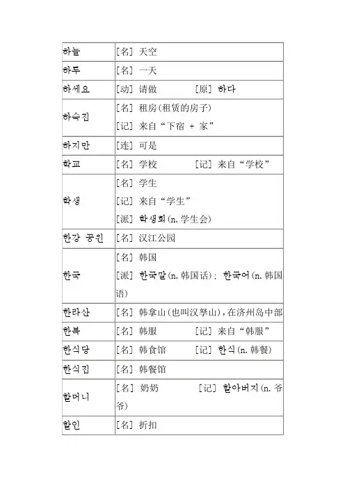 韩国语初级词汇整理(23)