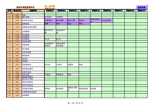 Excel财务账模板(超实用)(1)