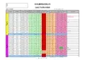 五金生产报表