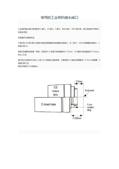 常用的工业相机镜头接口