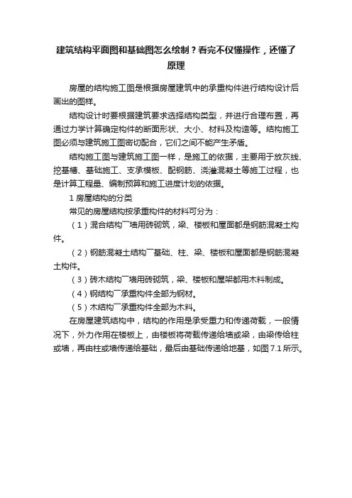 建筑结构平面图和基础图怎么绘制？看完不仅懂操作，还懂了原理