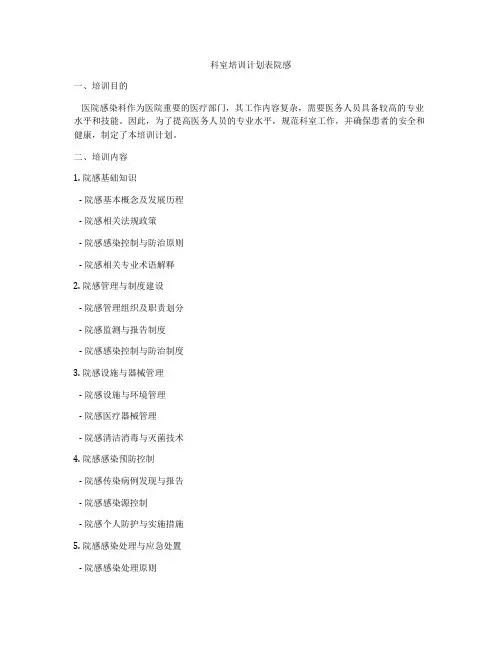 科室培训计划表院感