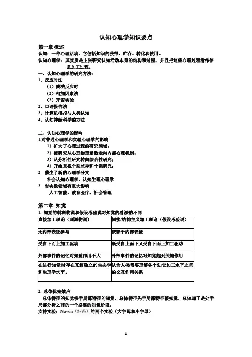 认知心理学复习重点讲义资料