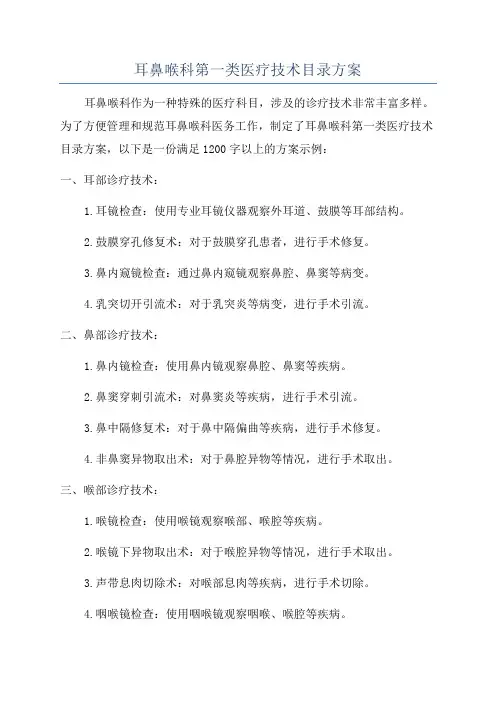 耳鼻喉科第一类医疗技术目录方案