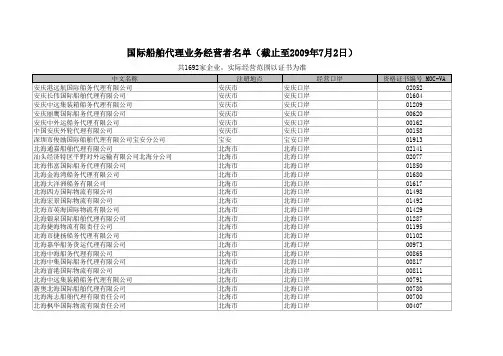 船舶代理业务经营者