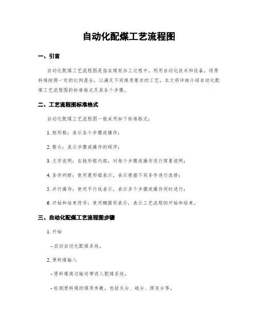 自动化配煤工艺流程图