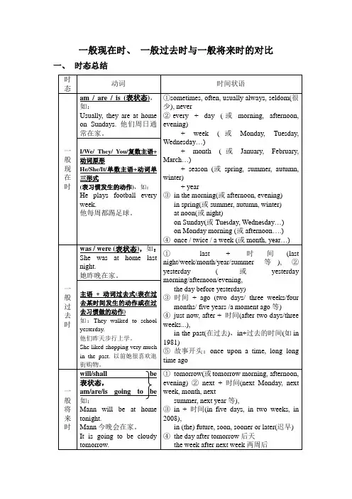 一般现在时、 一般过去时与一般将来时的对比