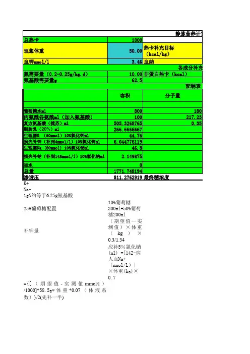 静脉营养计算器