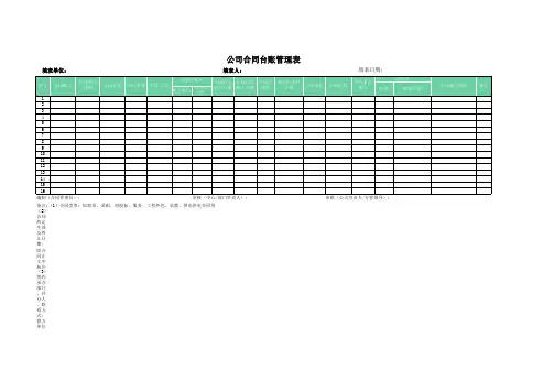 公司合同台账管理表
